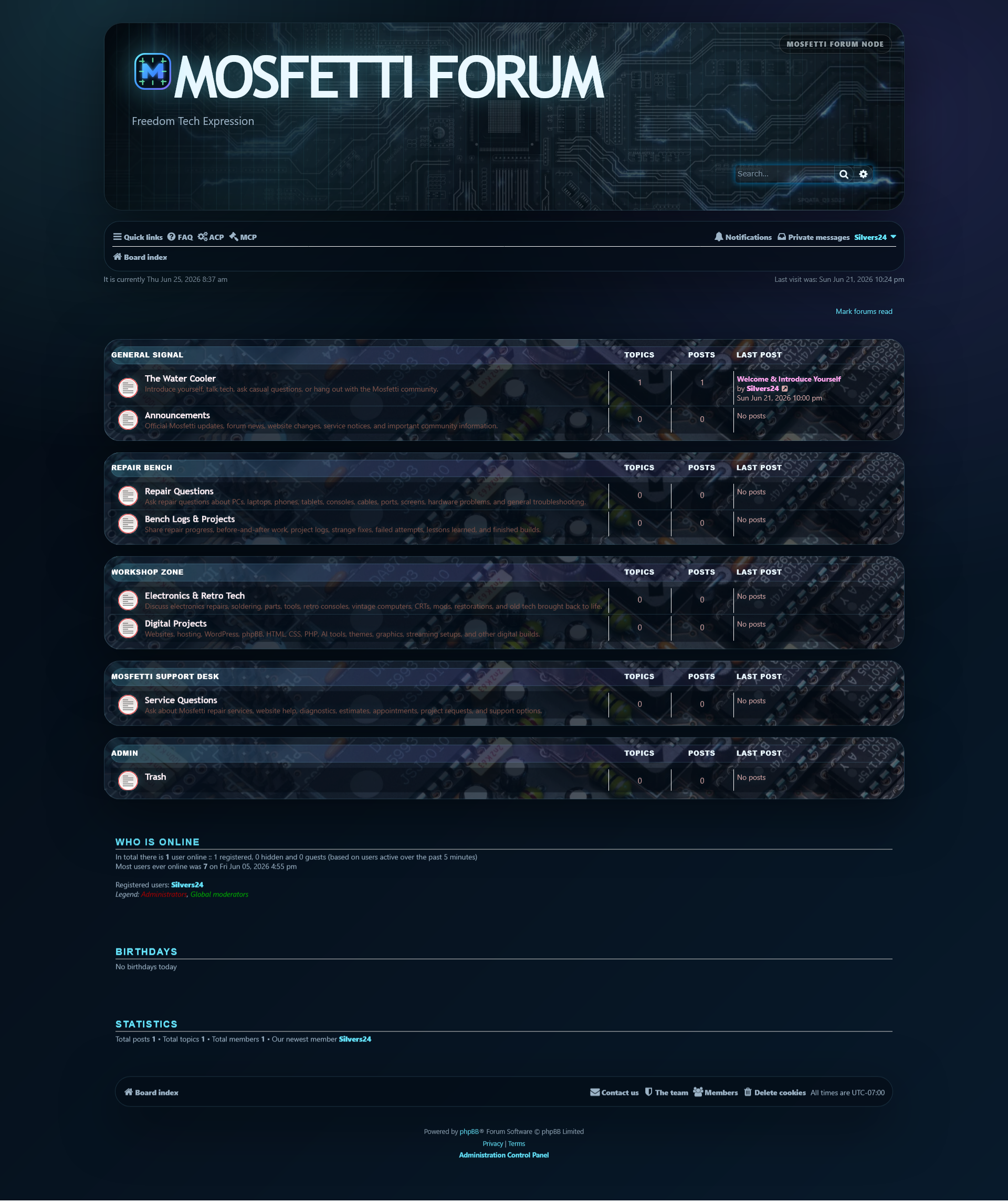 Mosfetti Forum preview