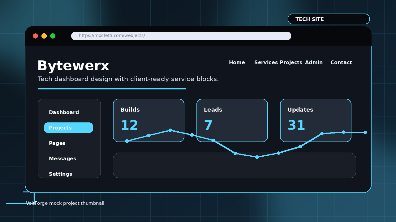 Bytewerx preview