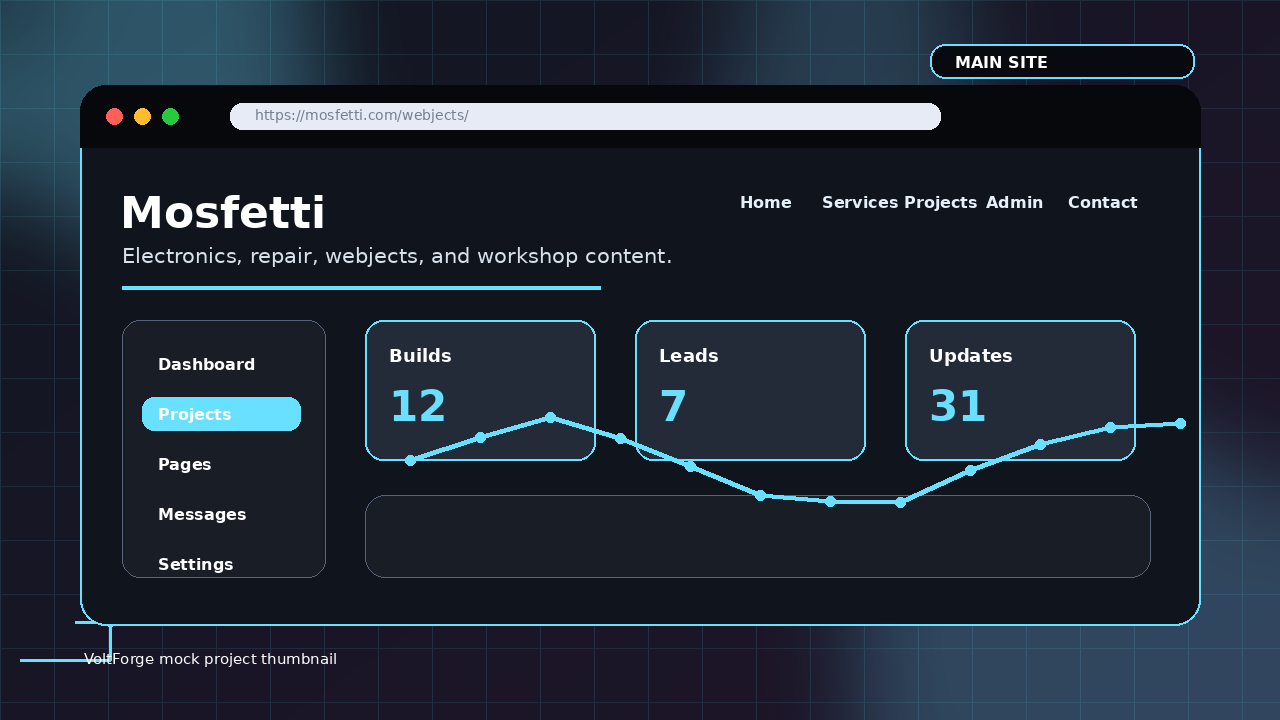 Mosfetti Main Site preview